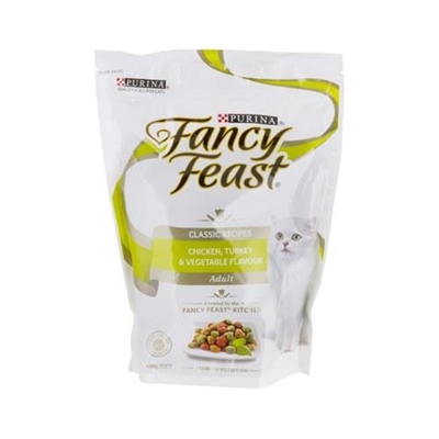 fancy feast chicken and turkey dry food