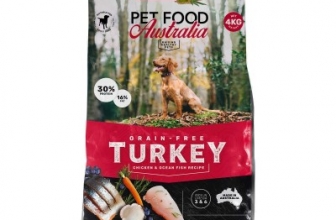 High Protein Dry Dog Food